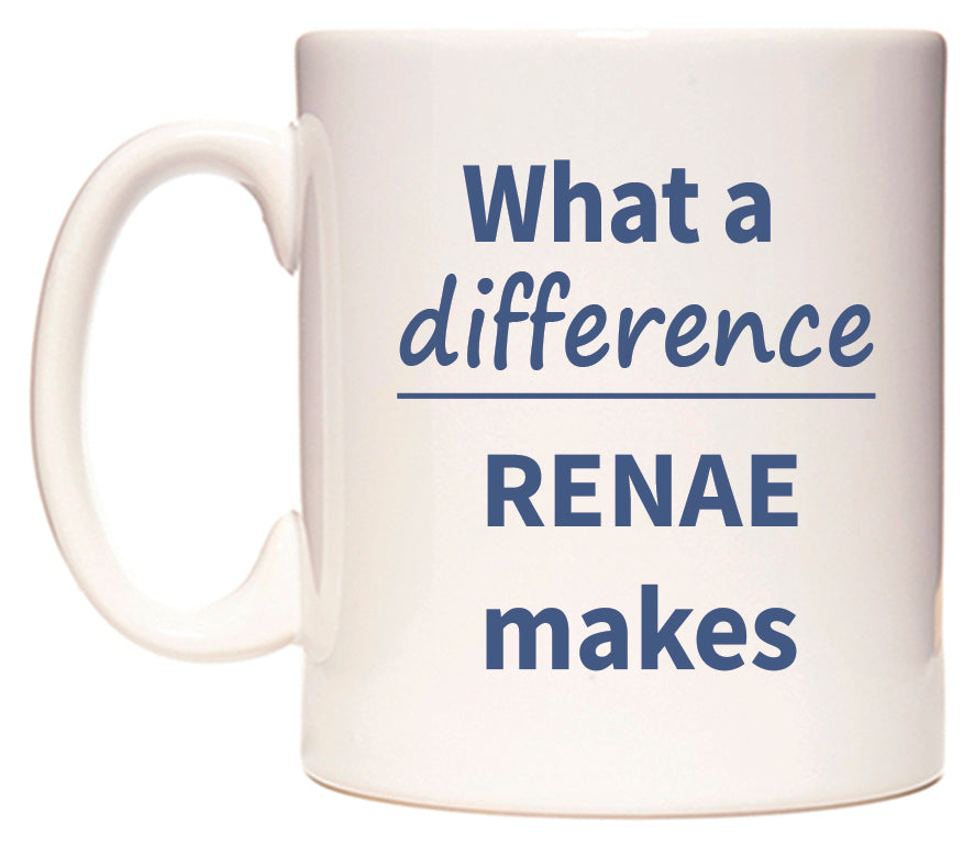 What a difference RENAE makes Mug