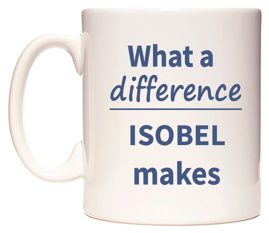 What a difference ISOBEL makes Mug