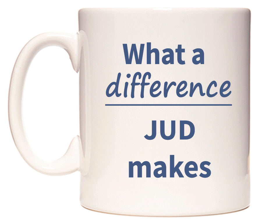 What a difference JUD makes Mug