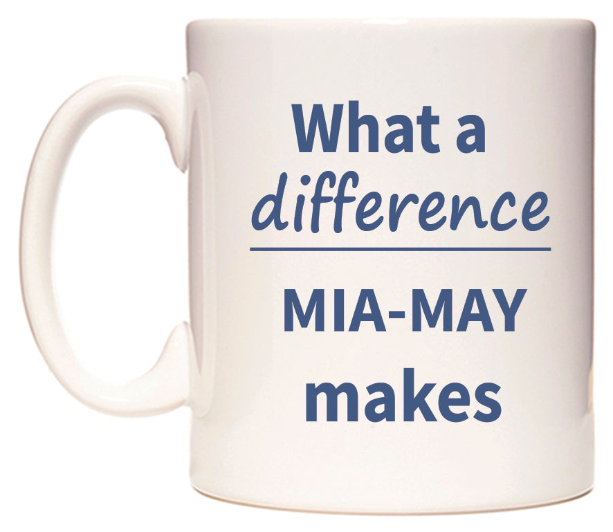 What a difference MIA-MAY makes Mug