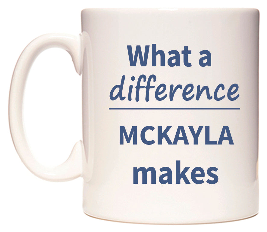 What a difference MCKAYLA makes Mug