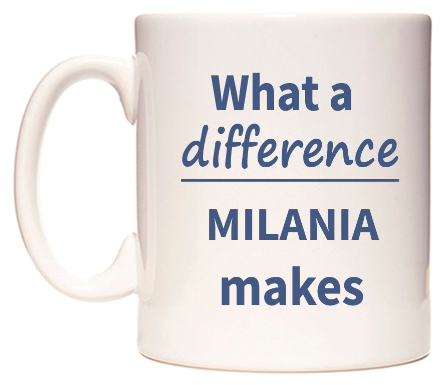 What a difference MILANIA makes Mug