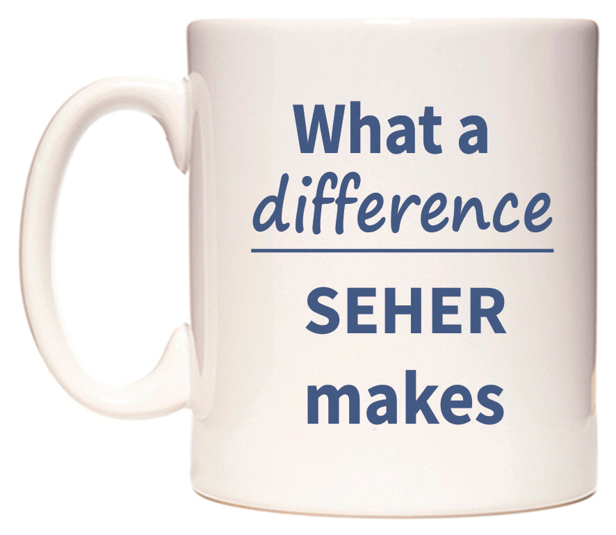 What a difference SEHER makes Mug