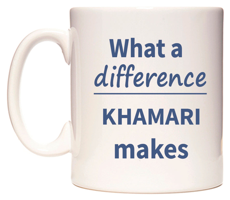 What a difference KHAMARI makes Mug
