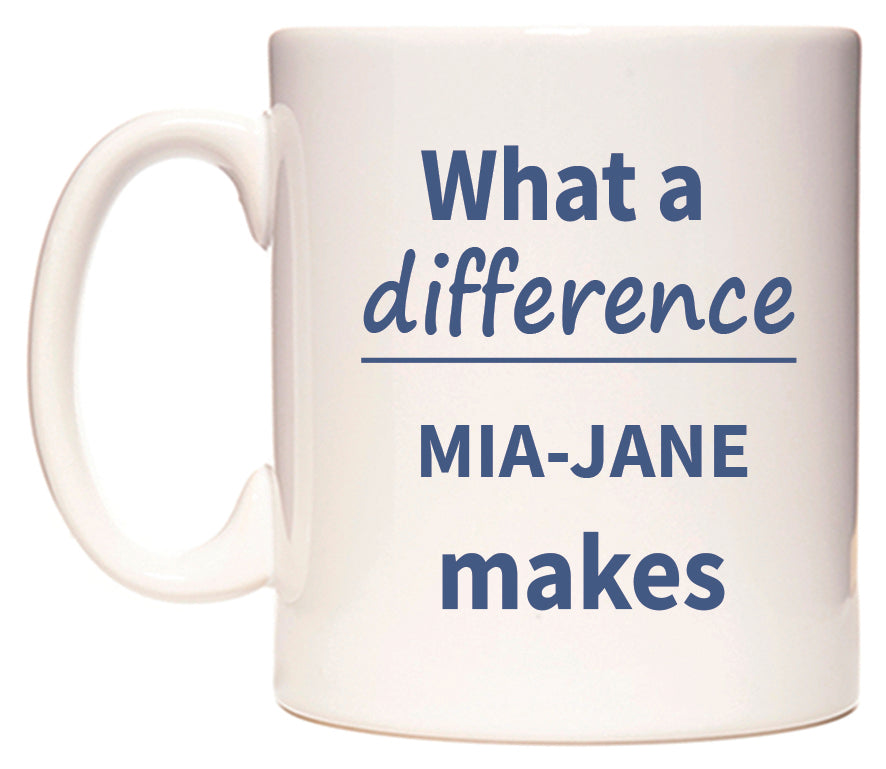 What a difference MIA-JANE makes Mug