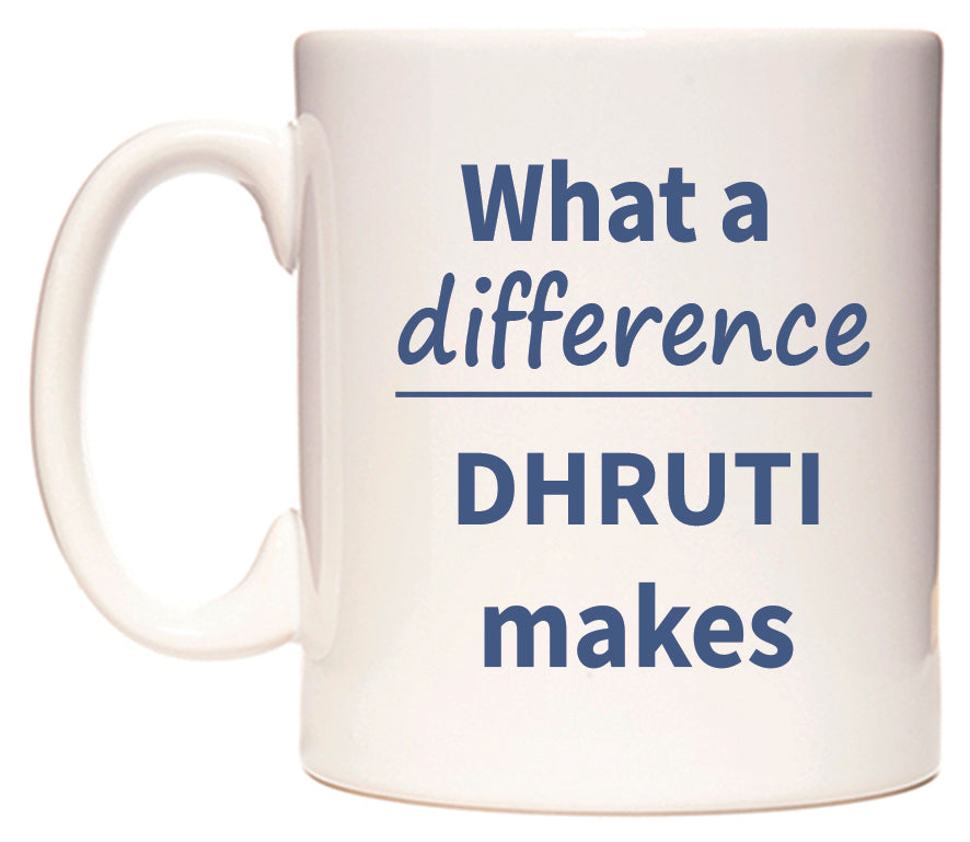 What a difference DHRUTI makes Mug