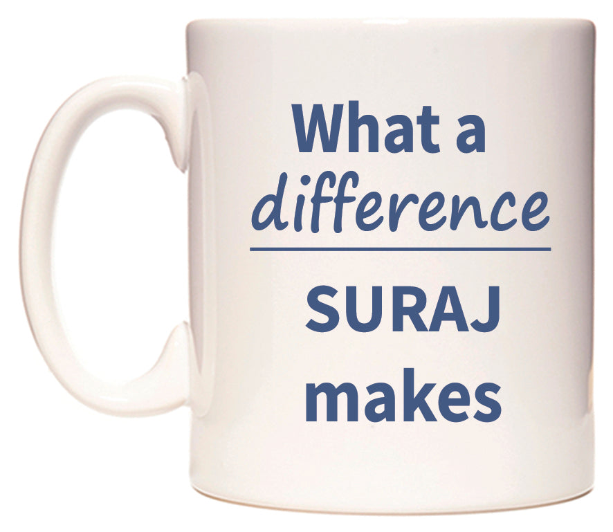 What a difference SURAJ makes Mug