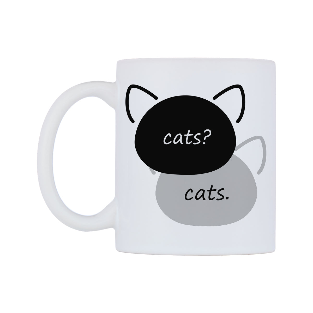cats? cats. Mug — white 11oz gloss mug, right side, on a white background