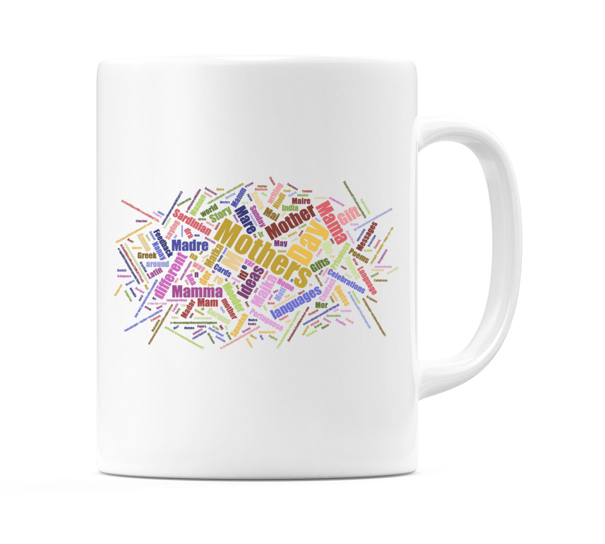 The Words of Mothers Day Mug