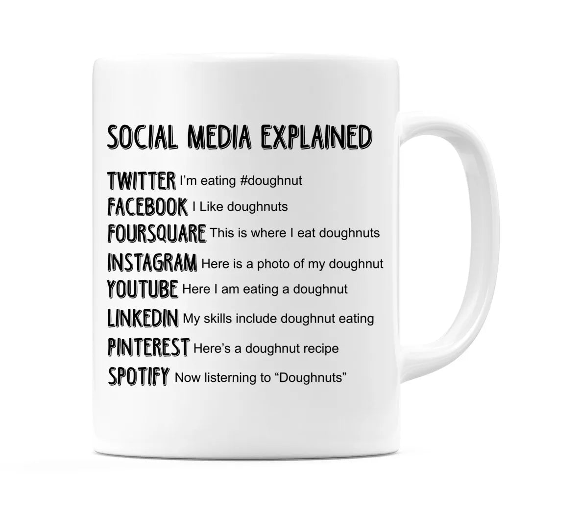Social Media Explained Mug