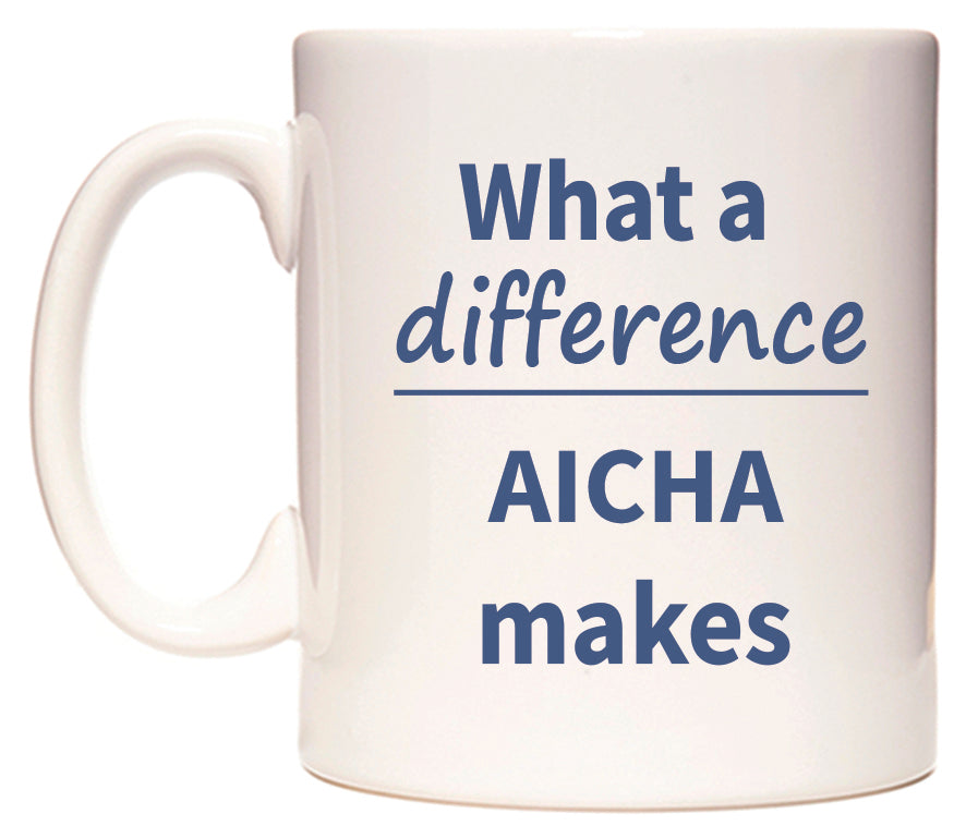 What a difference AICHA makes Mug