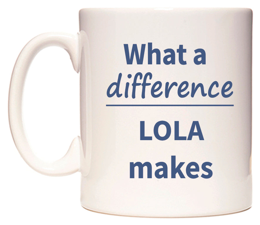 What a difference LOLA makes Mug