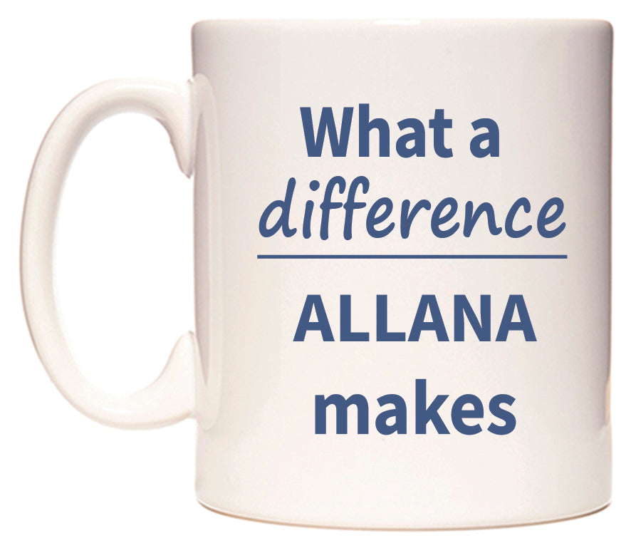 What a difference ALLANA makes Mug
