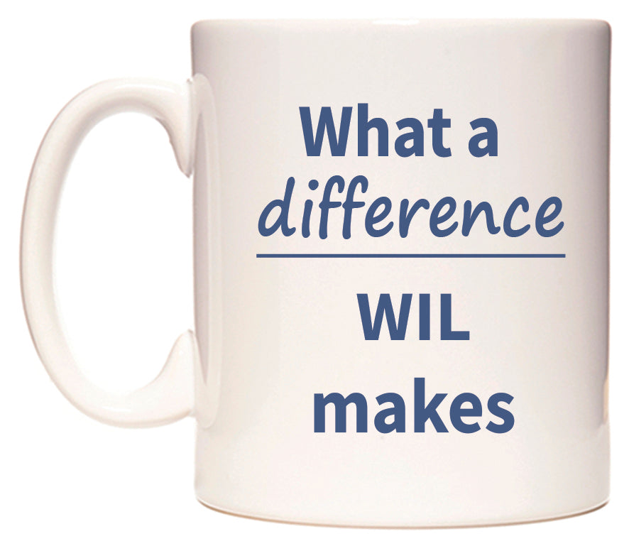 What a difference WIL makes Mug