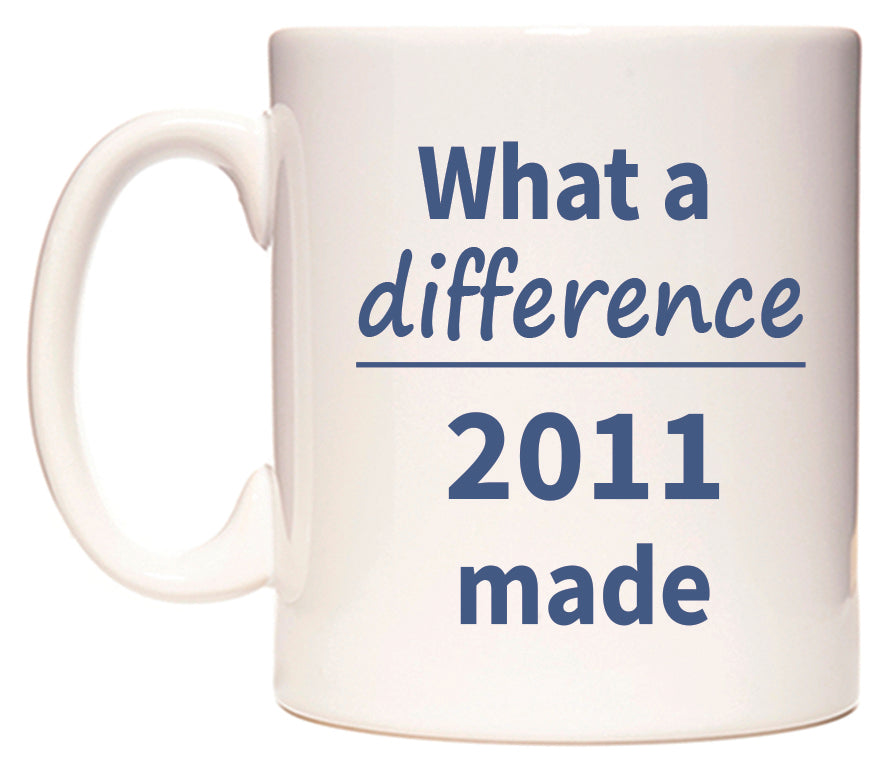What a difference 2011 made Mug