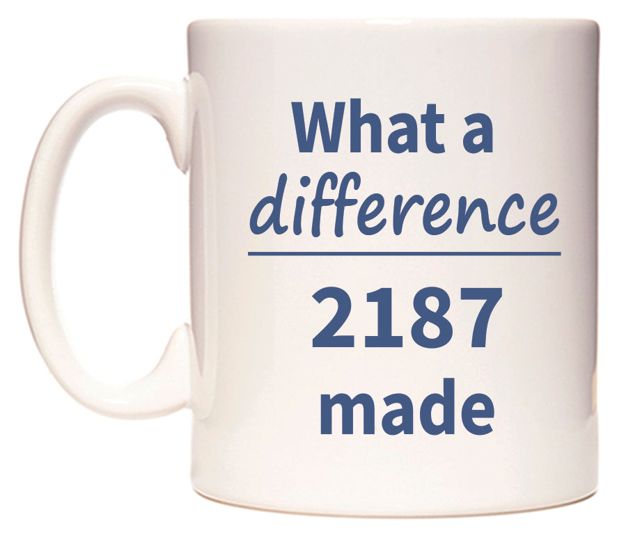 What a difference 2187 made Mug