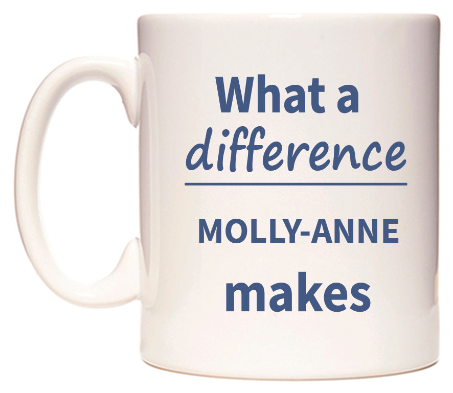 What a difference MOLLY-ANNE makes Mug