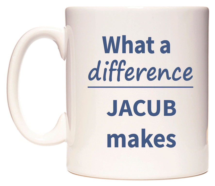 What a difference JACUB makes Mug