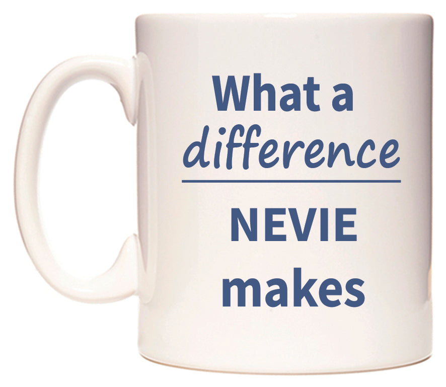 What a difference NEVIE makes Mug