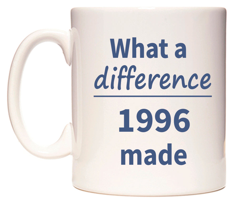 What a difference 1996 made Mug