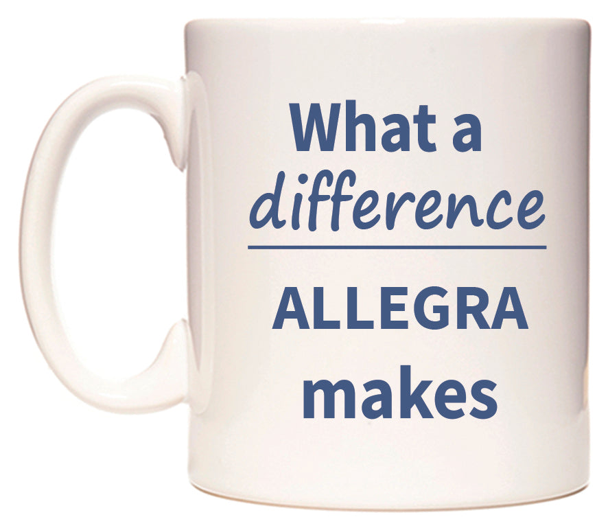 What a difference ALLEGRA makes Mug