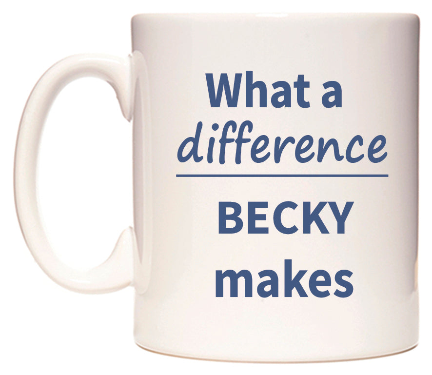What a difference BECKY makes Mug