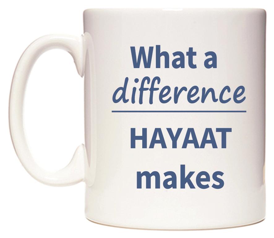 What a difference HAYAAT makes Mug