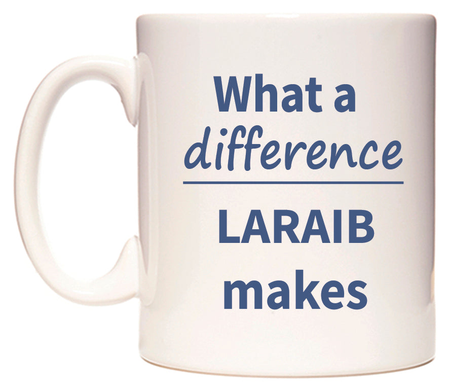 What a difference LARAIB makes Mug
