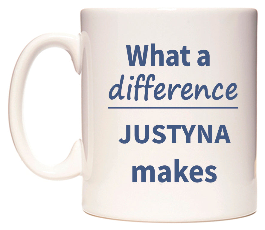 What a difference JUSTYNA makes Mug
