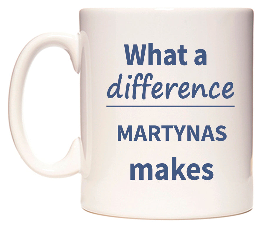 What a difference MARTYNAS makes Mug