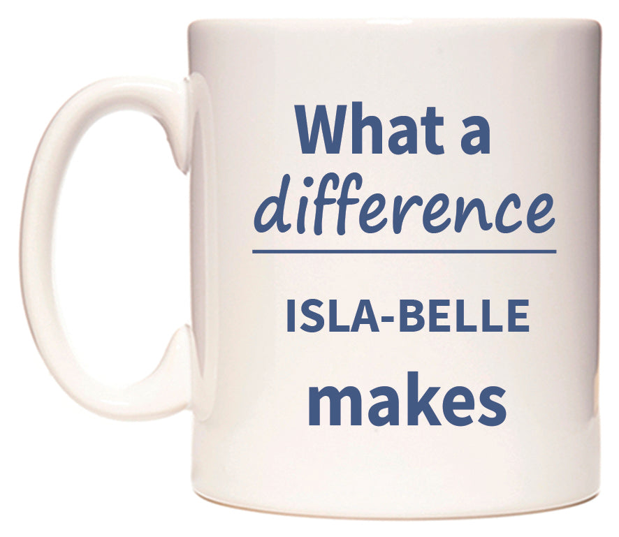 What a difference ISLA-BELLE makes Mug