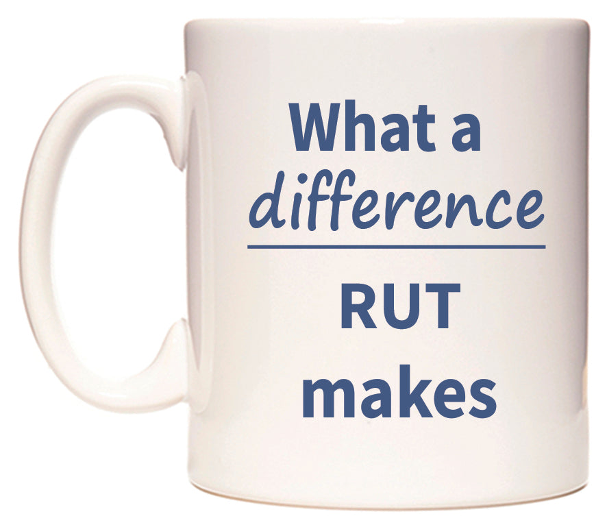 What a difference RUT makes Mug