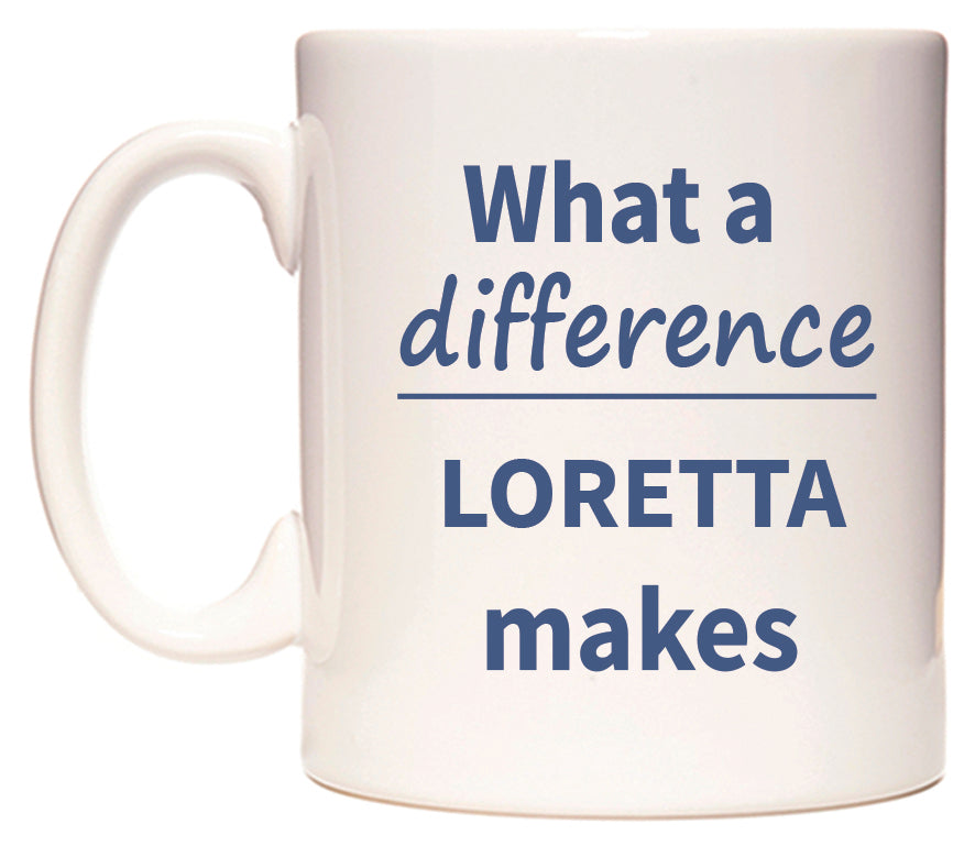 What a difference LORETTA makes Mug