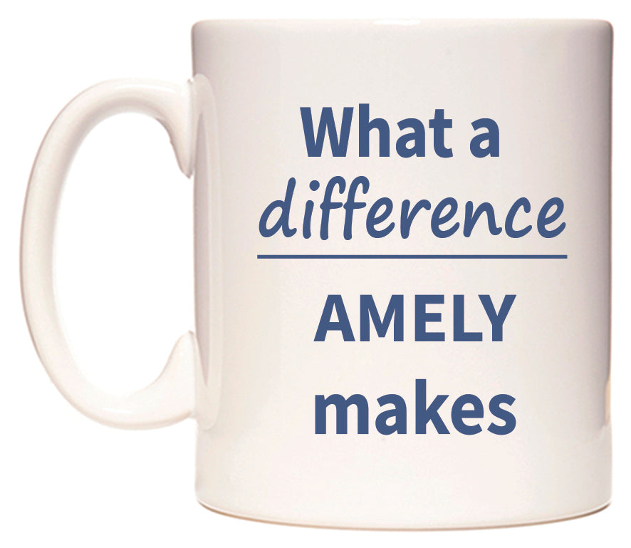 What a difference AMELY makes Mug