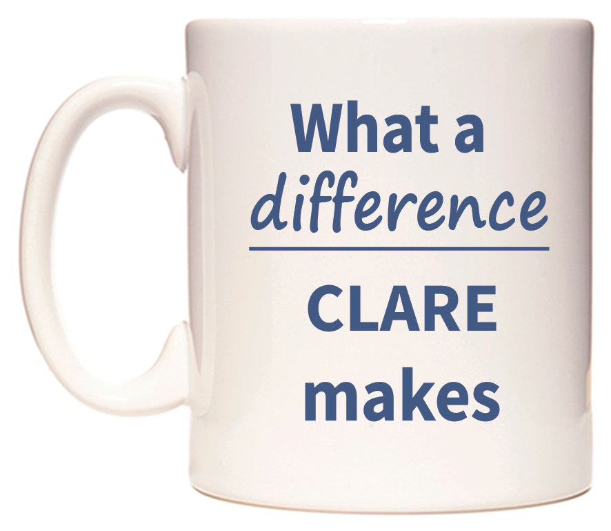 What a difference CLARE makes Mug