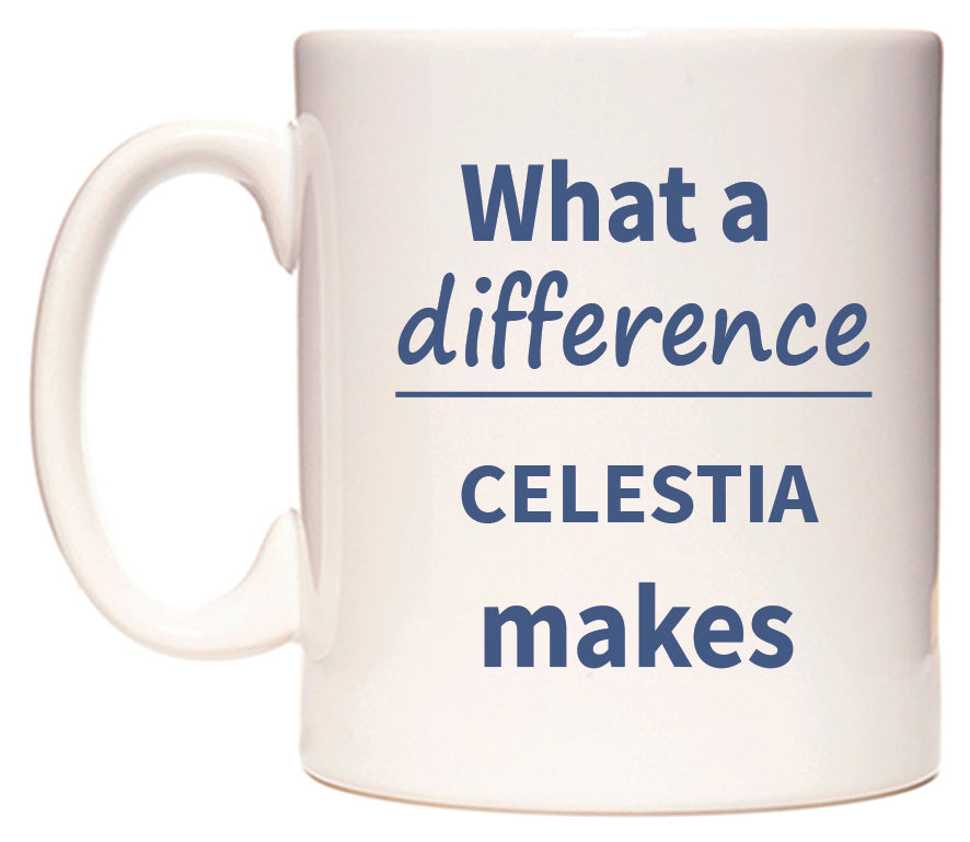What a difference CELESTIA makes Mug