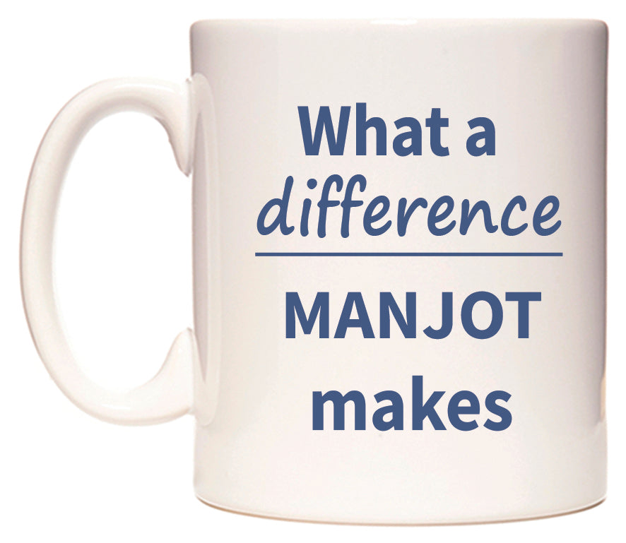 What a difference MANJOT makes Mug