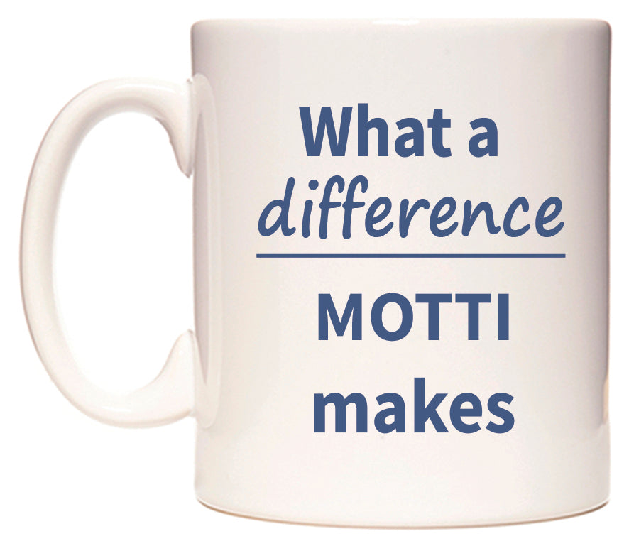 What a difference MOTTI makes Mug