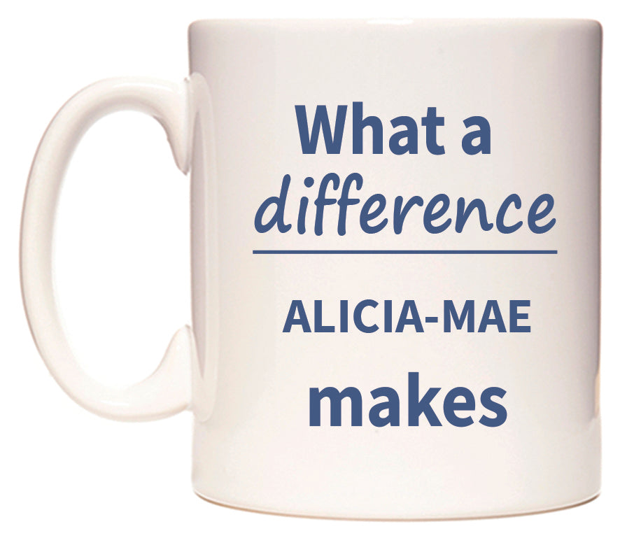 What a difference ALICIA-MAE makes Mug