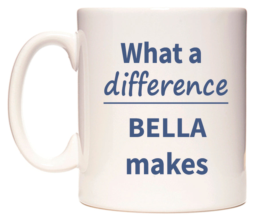 What a difference BELLA makes Mug