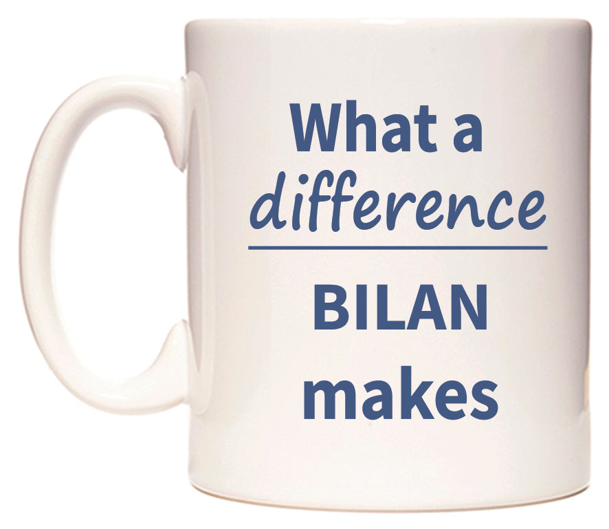 What a difference BILAN makes Mug