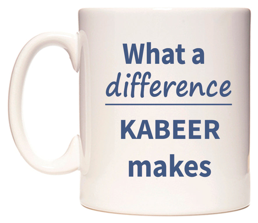 What a difference KABEER makes Mug