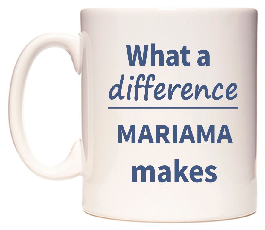 What a difference MARIAMA makes Mug