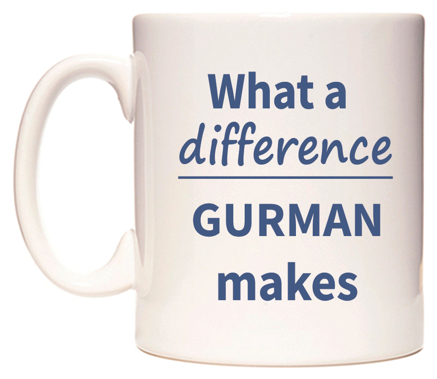 What a difference GURMAN makes Mug
