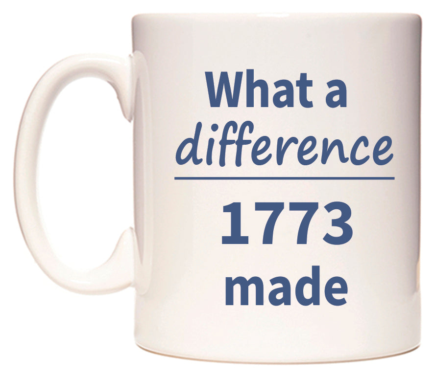 What a difference 1773 made Mug