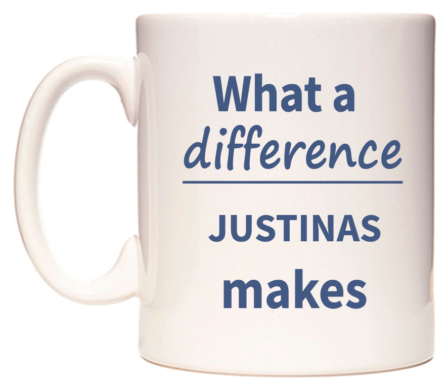 What a difference JUSTINAS makes Mug