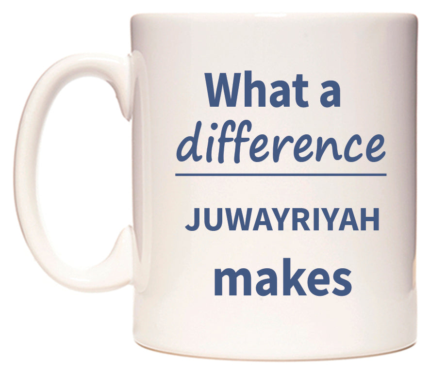 What a difference JUWAYRIYAH makes Mug