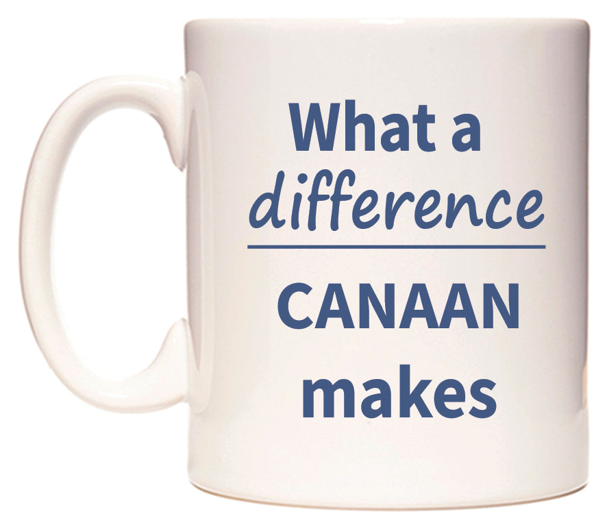 What a difference CANAAN makes Mug