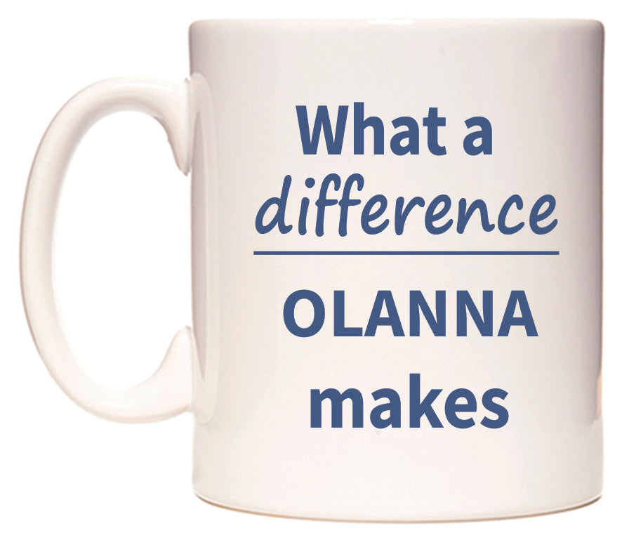 What a difference OLANNA makes Mug