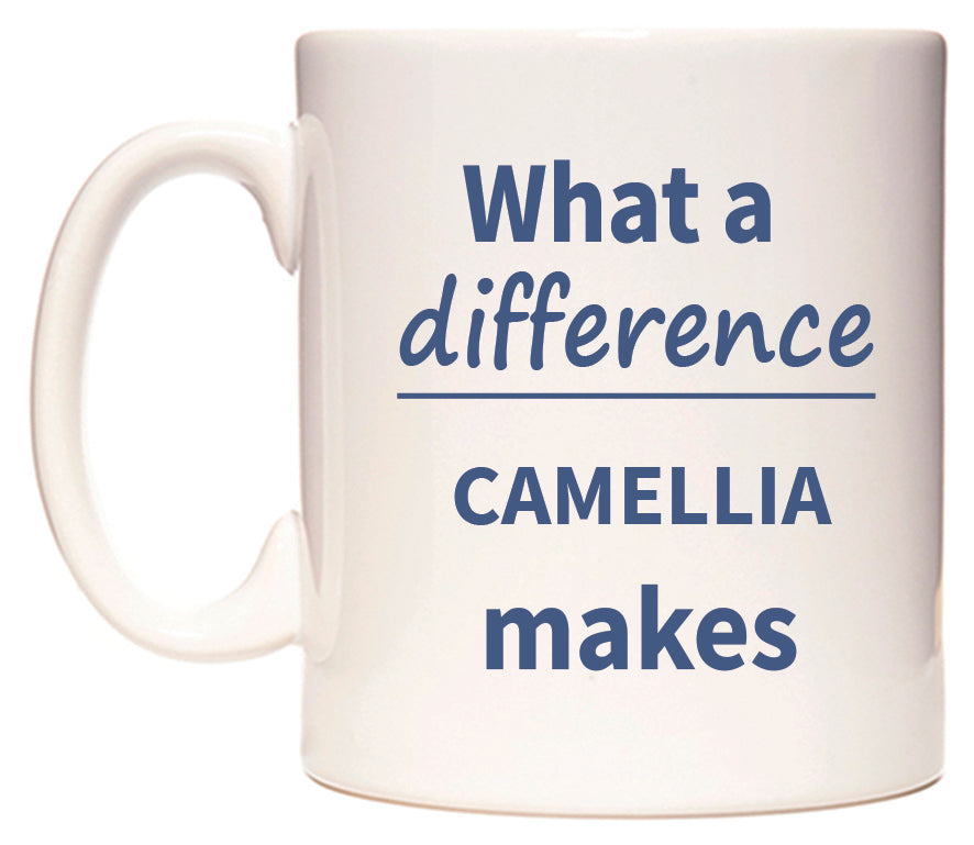 What a difference CAMELLIA makes Mug